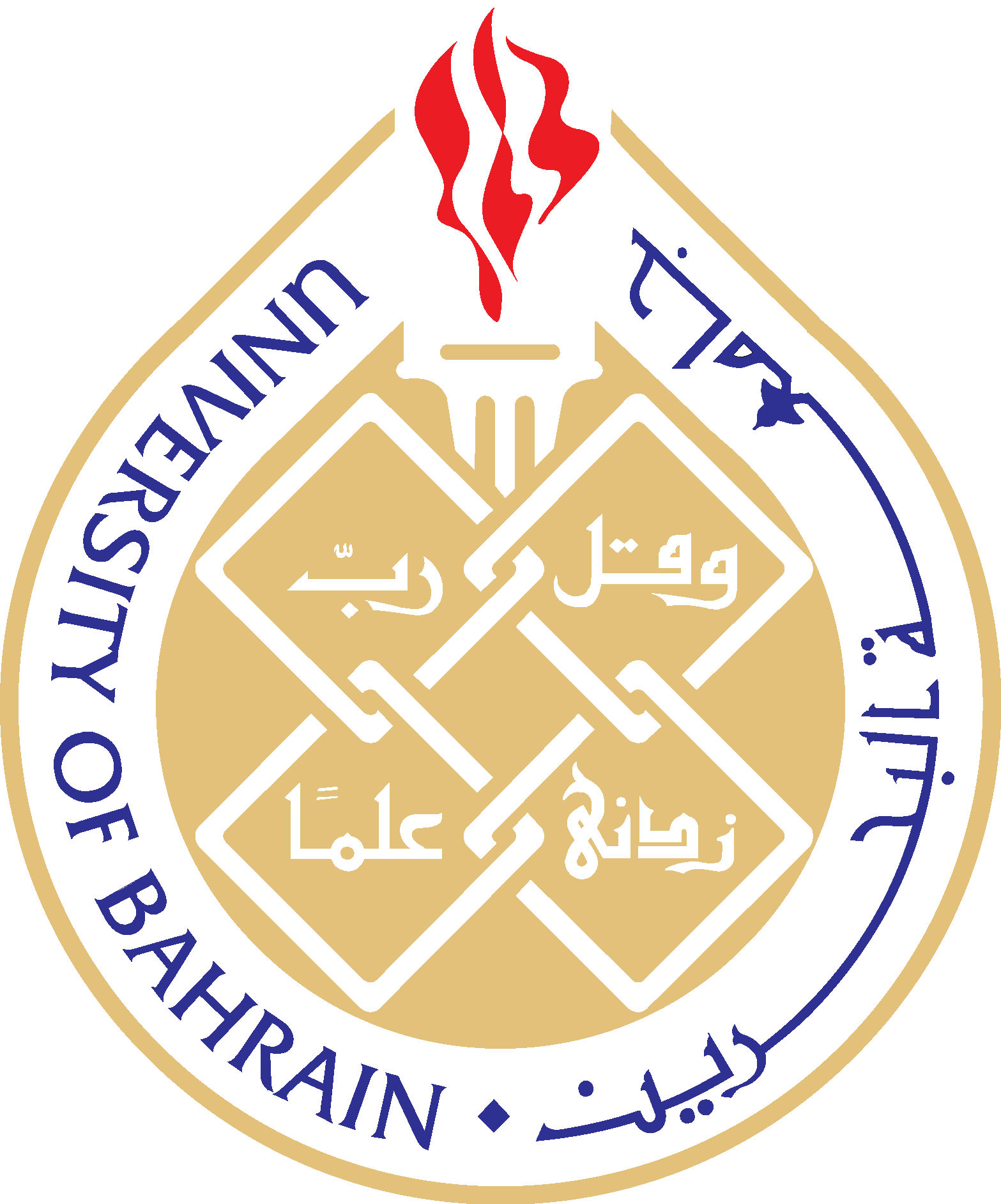 University of Bahrain Logo